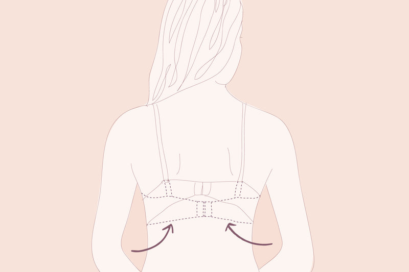 How To Tighten Your Bra Straps: The Ultimate Guide