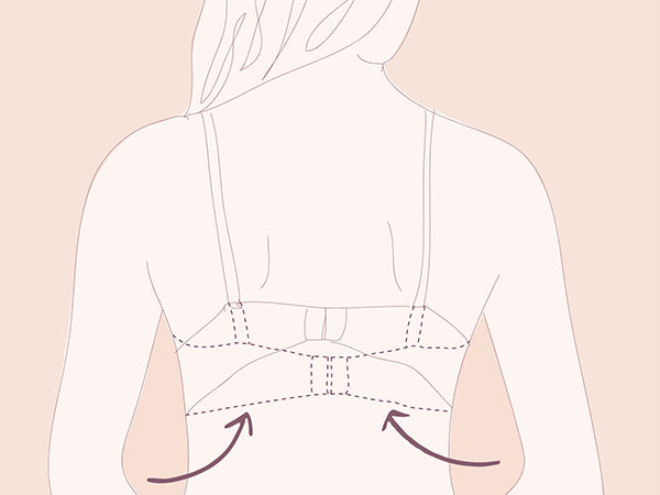 Illustration of bra riding up the back