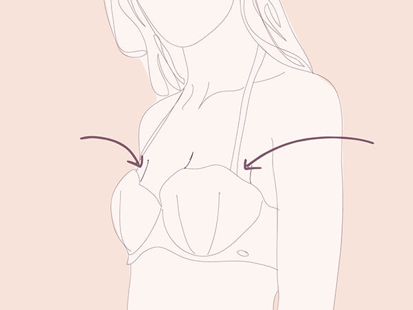 Illustration of bra gaping at top